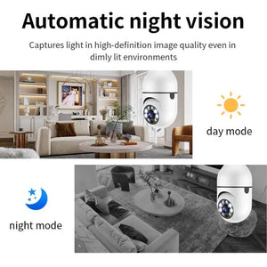 CCTV Camera Blub