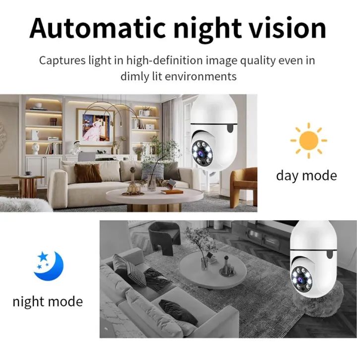 CCTV Camera Blub