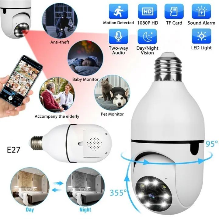 CCTV Camera Blub